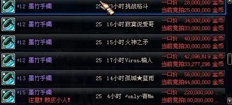 dnf70版本拍卖行墨竹手镯